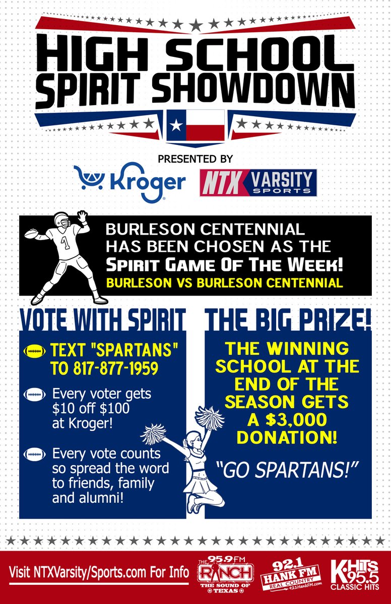 Game of the Week! Vote for the Spartans now!