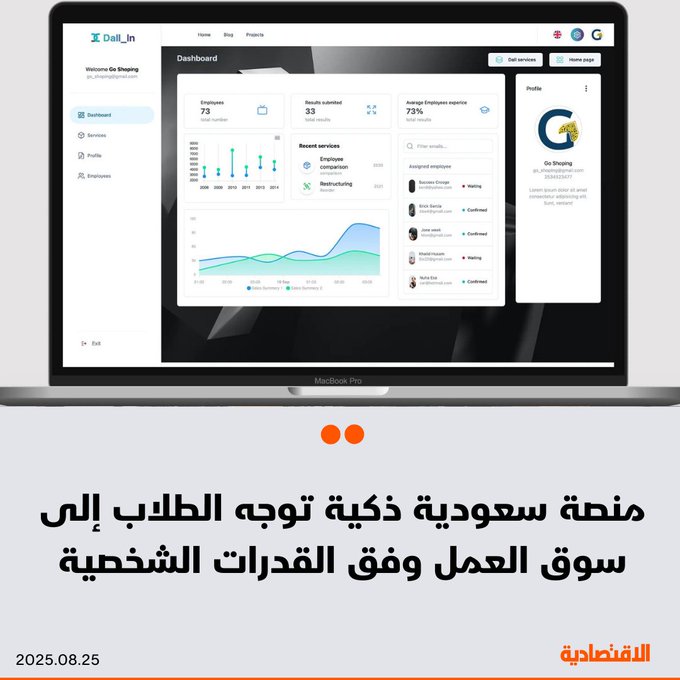 تستخدم منصة ذكية في السعودية خوارزميات لتوجيه خريجي الثانوية و الجامعات إلى التخصصات الأنسب بناء على تحليل قدراتهم العقلية والسلوكية ومتطلبات سوق العمل، بعيدا عن التصورات النمطية والطموحات غير المدروسة، وفقا لما ذكره ل لاقتصادية الرئيس المؤسس لشركة "جكاد" التقنية إبراهيم الحسين. ل 