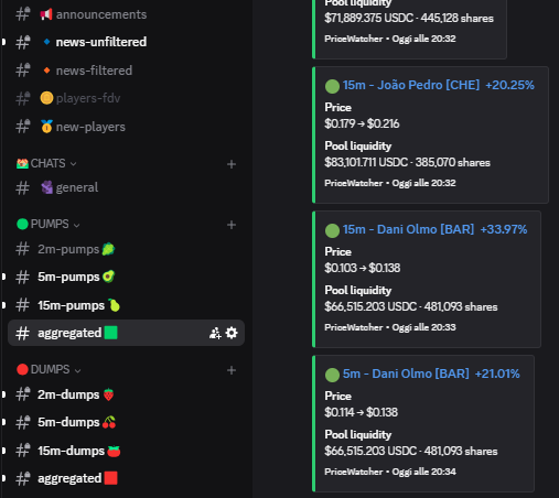 Imagine playing <a href="/footballdotfun/">Football.Fun</a>, in a team that provides you with everything you need to be a top player.

Aguerooooooooo!⚽️