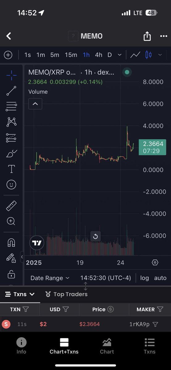 Are you still asleep??