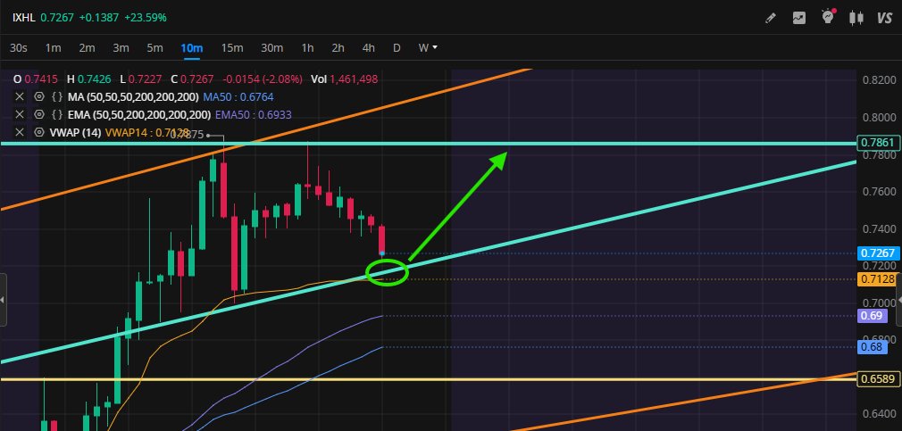 MoonNuggets🌙 tweet media