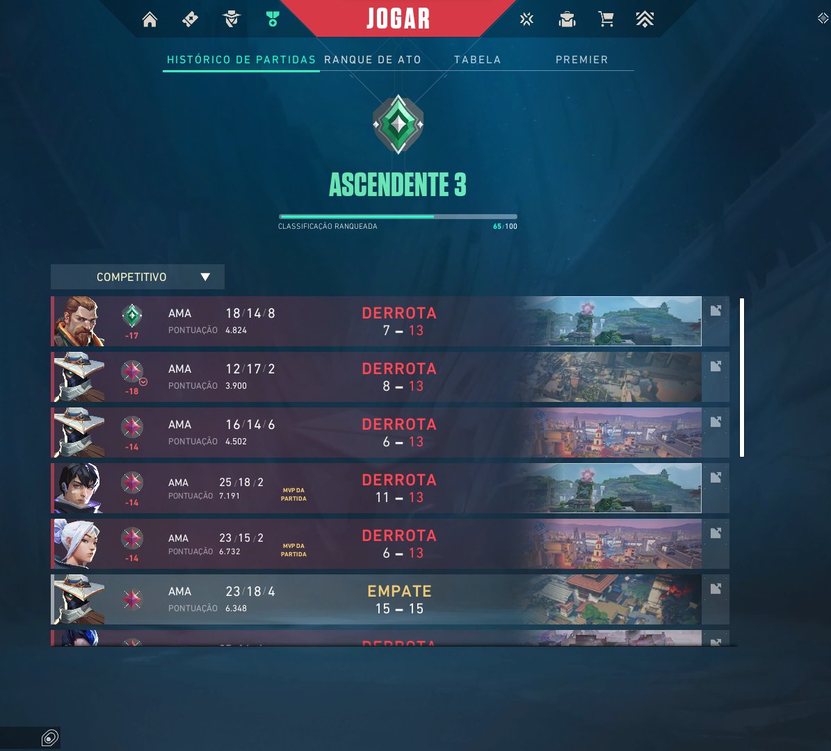 me decían boosted pero miren ahora 
donde están las cachorras abandonadas?