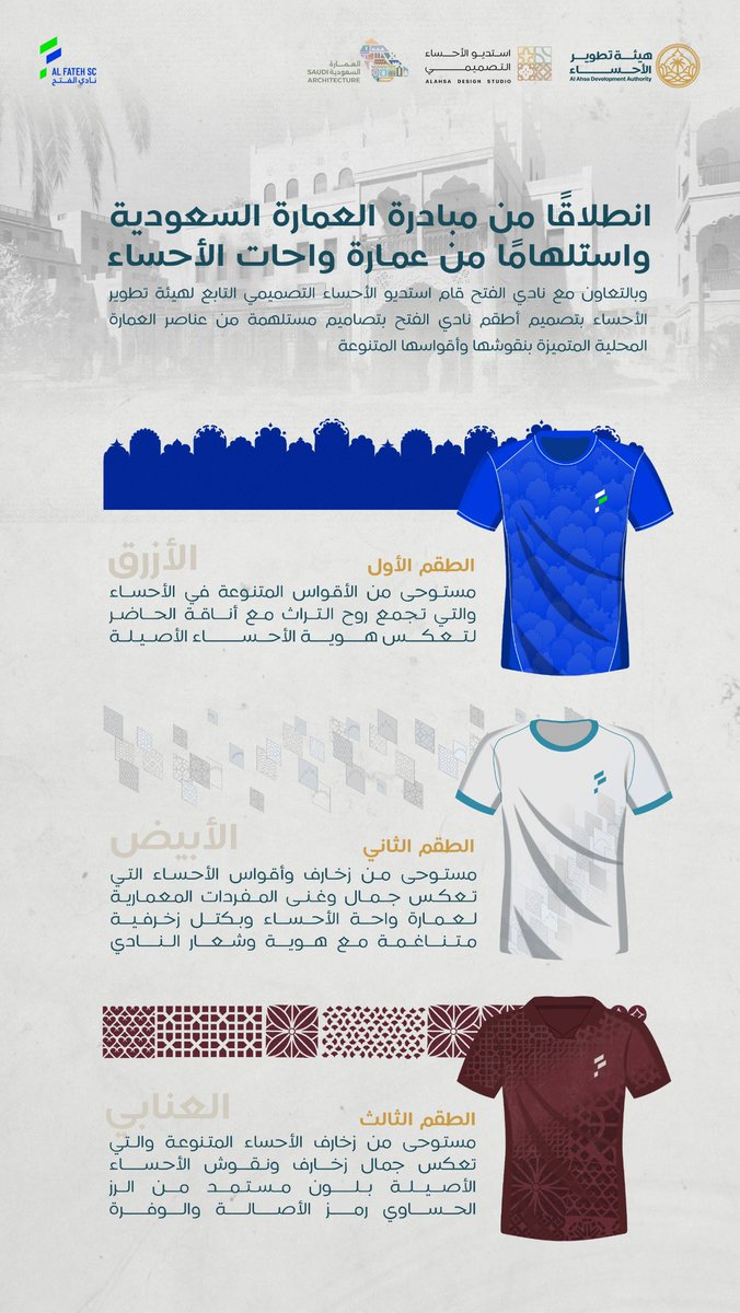 هيئة تطوير الأحساء (@ahda_alahsa) on Twitter photo كيف استلهمنا أطقم نادي الفتح لموسم 2025/2026 من عمارة واحات الأحساء؟
<a href="/architsaudi/">Saudi Architecture | العِمَارة السعودية</a>
#هيئة_تطوير_الأحساء كيف استلهمنا أطقم نادي الفتح لموسم 2025/2026 من عمارة واحات الأحساء؟
<a href="/architsaudi/">Saudi Architecture | العِمَارة السعودية</a>
#هيئة_تطوير_الأحساء