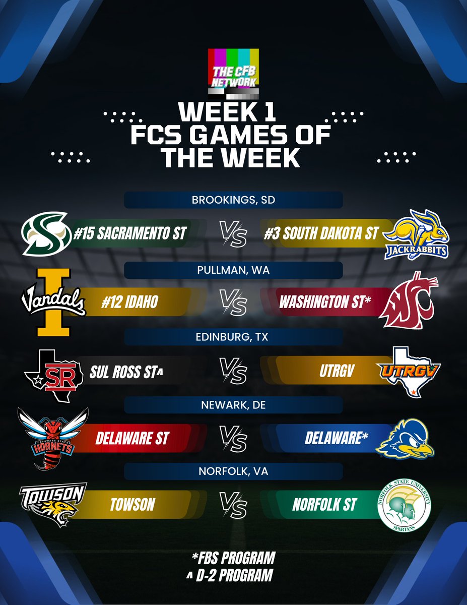 Here are our picks for the most “MUST WATCH” FCS games for Week 1 of the College Football season.

Which games are you excited to watch/attend this week?
