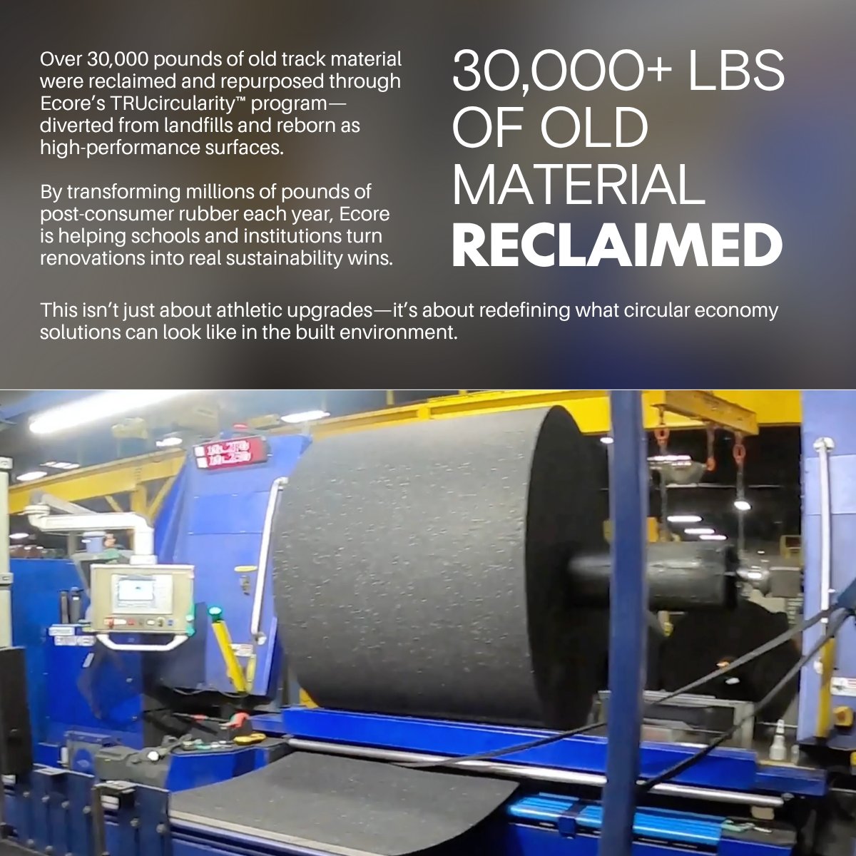 ecoreintl's tweet image. Renewal of the running track at St. Scholastica Academy.

🎙️ “When we learned the old track material would be recycled instead of sent to a landfill, it really resonated with our values as a school,” said Sister Mary Elizabeth, Principal.

#ecore #track #running #athletics