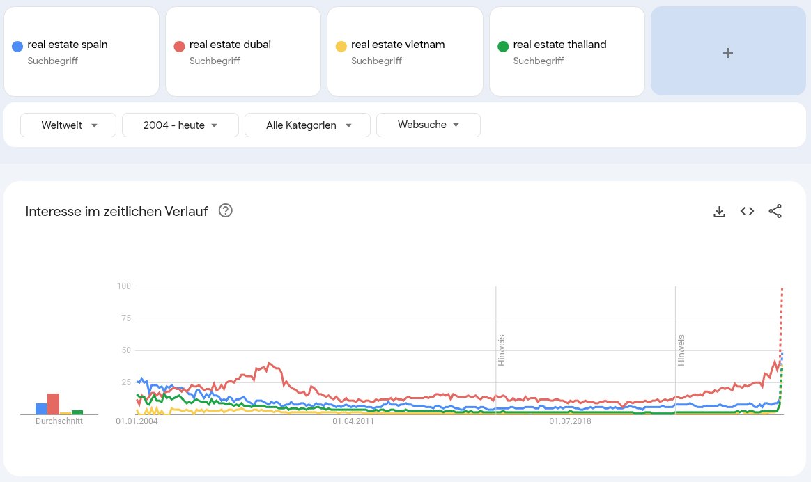 CoinCapXT's tweet image. Ich glaube die #AltcoinSeason läuft oder lief ganz wo anders ab. 

Was ist aber, wenn der real estate Crash kommt? 

Startet dann die Krypto Altcoinseason? Wo gehen dann alle mit den $$$ hin? Was wird der SafeHaven sein?

#Krypto #RealEstate