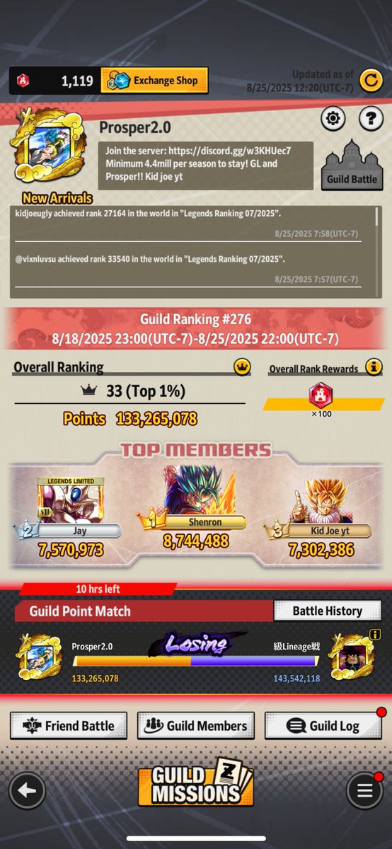 Looking for 1 person that can hit 4.4 mill a season