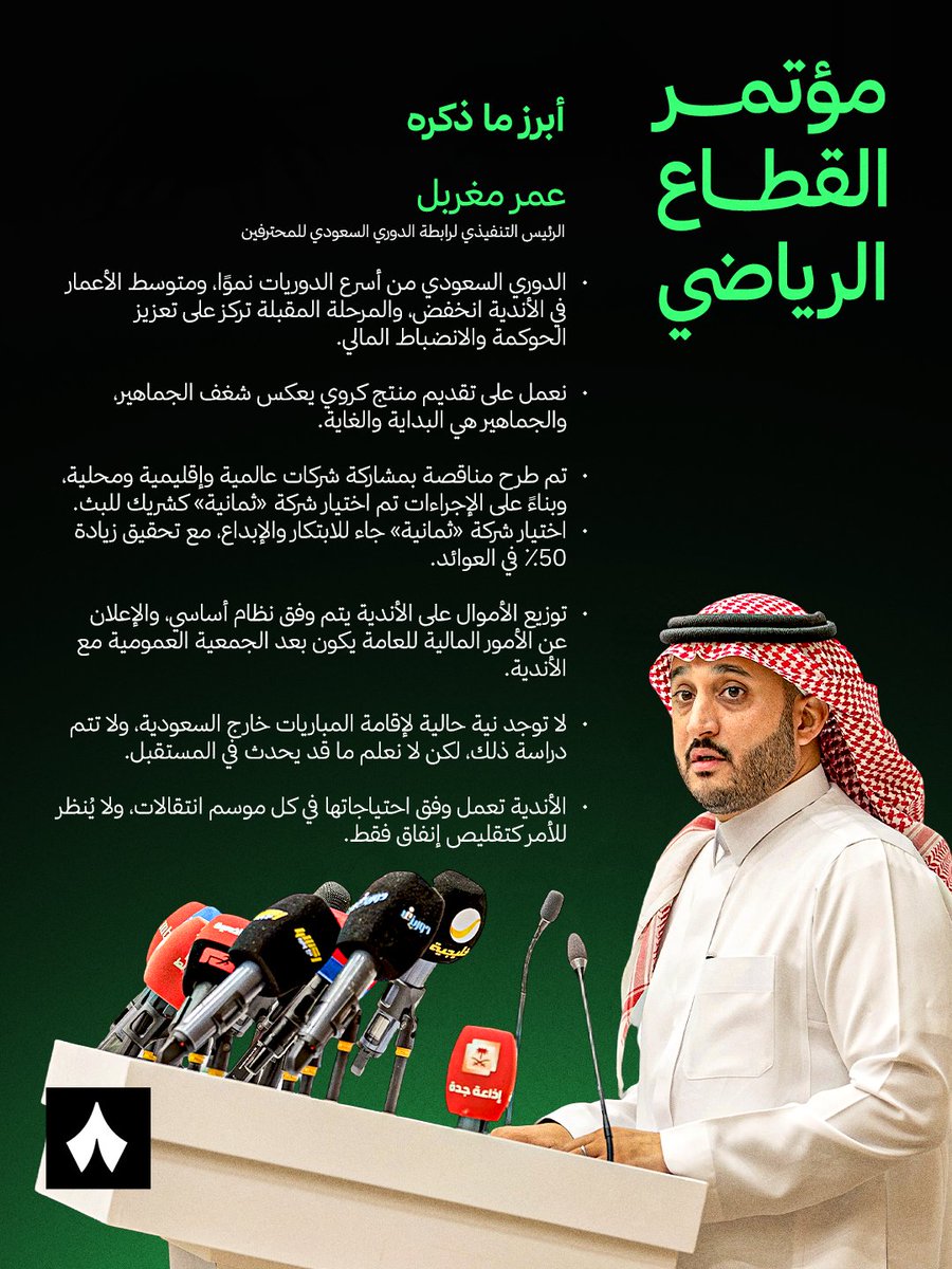 🚨🚨🚨🚨🚨

أبرز ما ذكر عمر مغربل، الرئيس التنفيذي لرابطة الدوري السعودي للمحترفين، ، خلال مؤتمر القطاع الرياضي

#مؤتمر_القطاع_الرياضي
