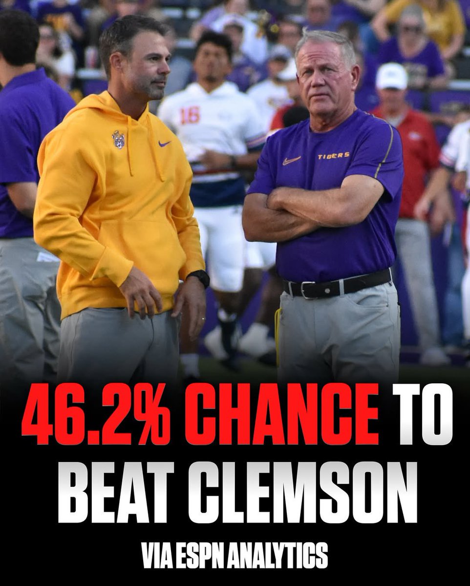 Will LSU break the 5-year streak? 🤔

(via ESPN Analytics, h/t @lsufootballnews)