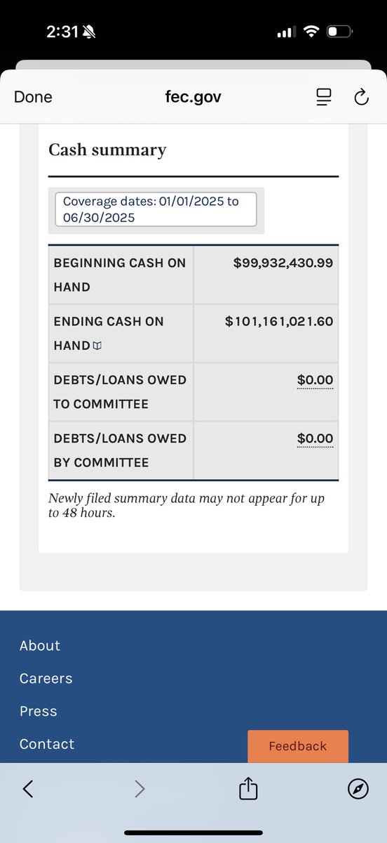 Axios reporting that the DNC has paid off $15m in expenses from Harris campaign. 

Anyone know why Act Blue has $100m cash on hand?
