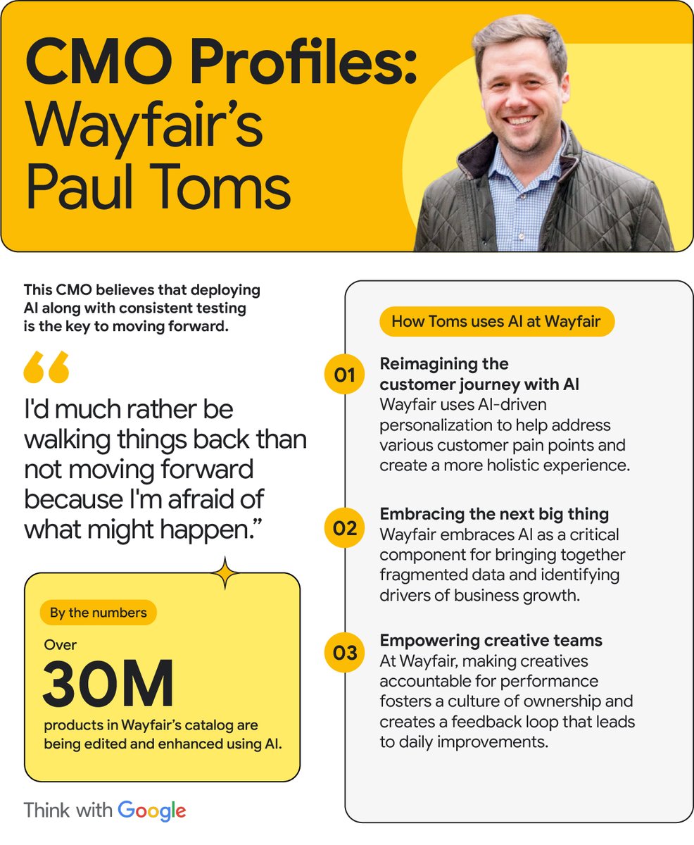 Think with Google (@thinkwithgoogle) on Twitter photo Having spent his marketing career at <a href="/Wayfair/">Wayfair.com</a>, now-CMO Paul Toms knows how to combine risk with rigor.
See how he stays on the front foot with AI, using it to empower teams and double down on customer experience 👇
goo.gle/3JqMSnb Having spent his marketing career at <a href="/Wayfair/">Wayfair.com</a>, now-CMO Paul Toms knows how to combine risk with rigor.
See how he stays on the front foot with AI, using it to empower teams and double down on customer experience 👇
goo.gle/3JqMSnb