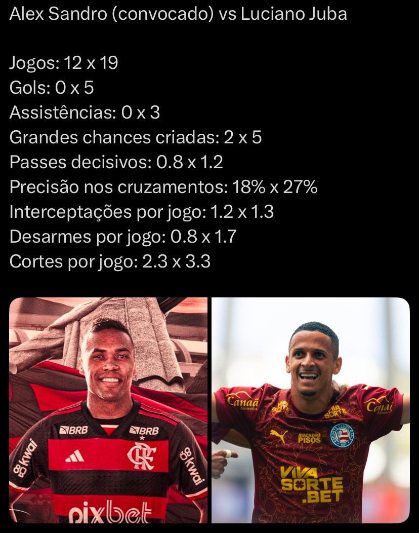 Raulelys's tweet photo. Critérios @CazeTVOficial https://t.co/XlWeHz8YhL