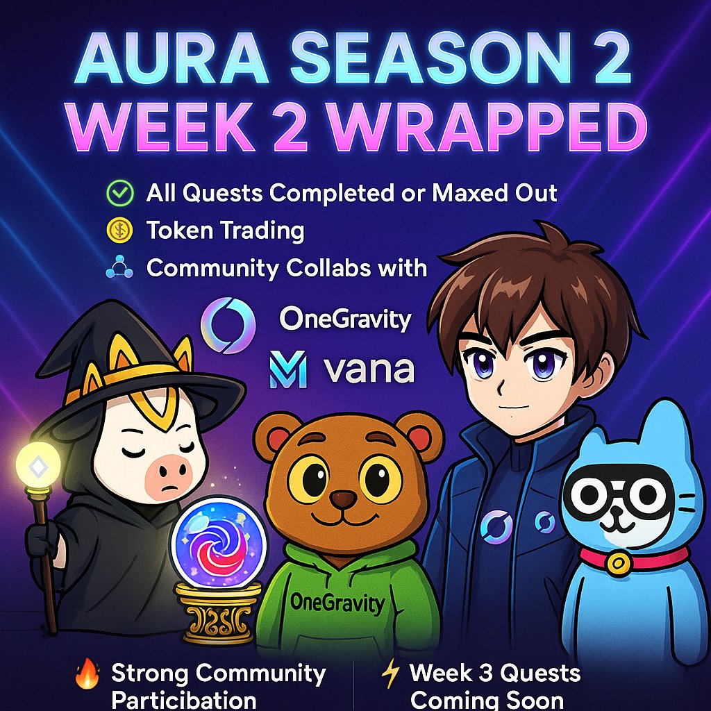 ✅ Every quest from Week 2 has been finished or maxed out
 The momentum continues to grow from community collaborations to token trading. 🚀

 This week's incredible partners are as follows: 
🤝 <a href="/soneium/">Soneium 💿</a>  <a href="/OneGravityNFT/">One Gravity (Ø,G)</a> 
🤝 <a href="/Moca_Network/">Mocaverse</a> 🤝 <a href="/v_on_vana/">V</a>

 The spirit of the