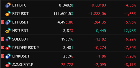 CryptOski4's tweet image. shine like a diamond 💎 $NST  🖤