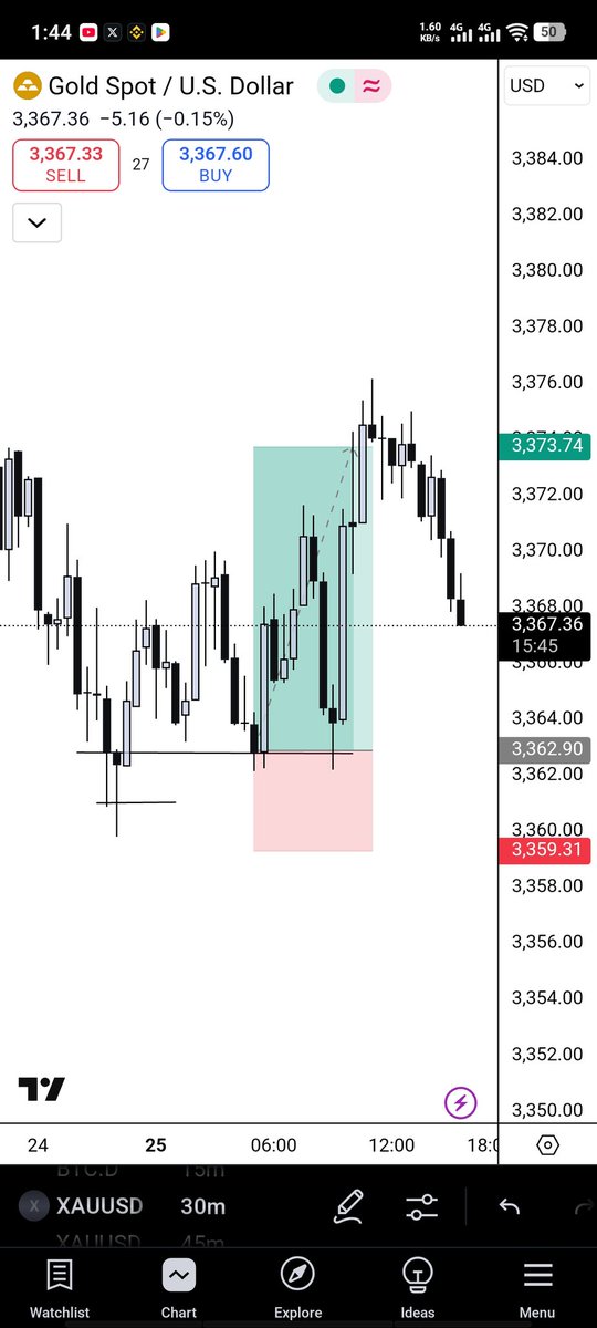XAUUSD ✅
1:3R

#SLK #MSNR