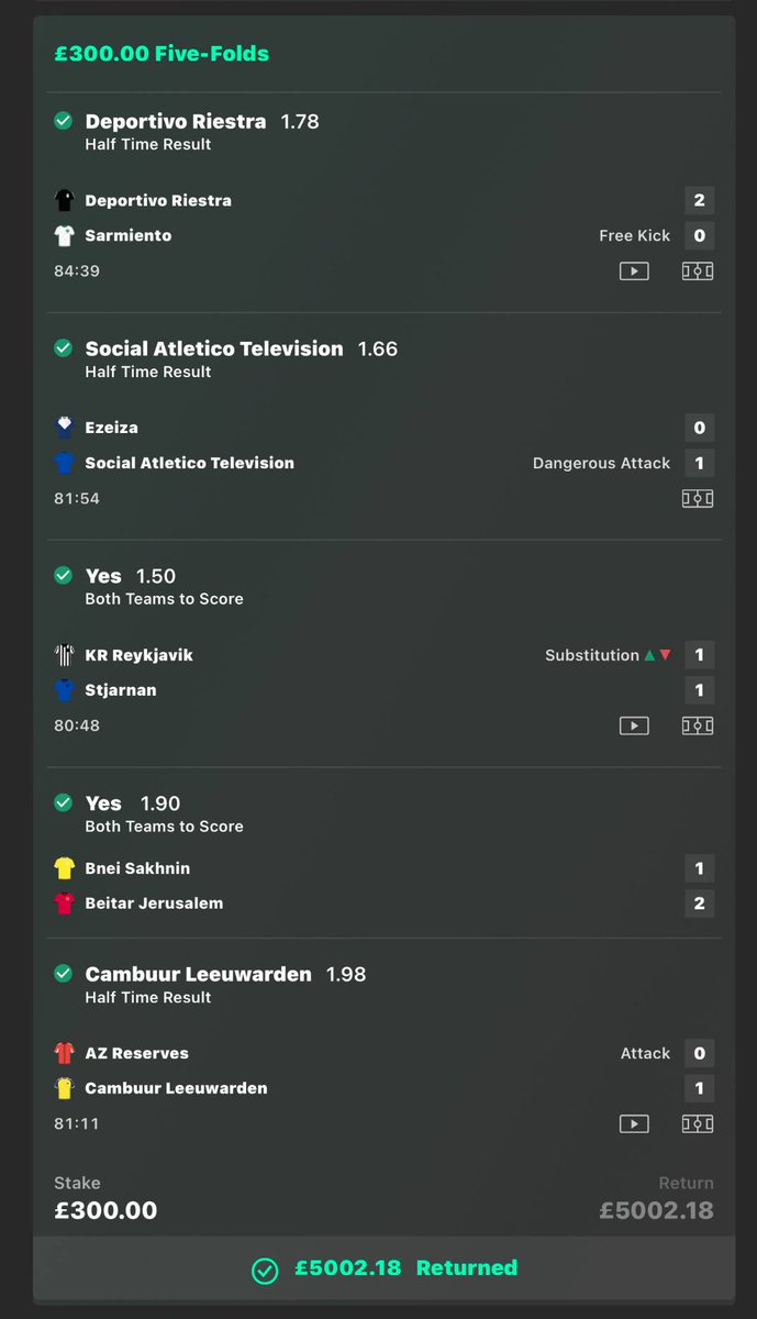 BOOOOOOOOOOOOOOMMM! 😍

OUR VIP ACCA HAS WON ✅

To celebrate I'll give £200  to one person who ♥️,RT and comment "YES " on this post!

Anybody can join my group VIP for 10% off🔥

WINNER WILL BE CHOSEN ON COMMENT!!!!!!