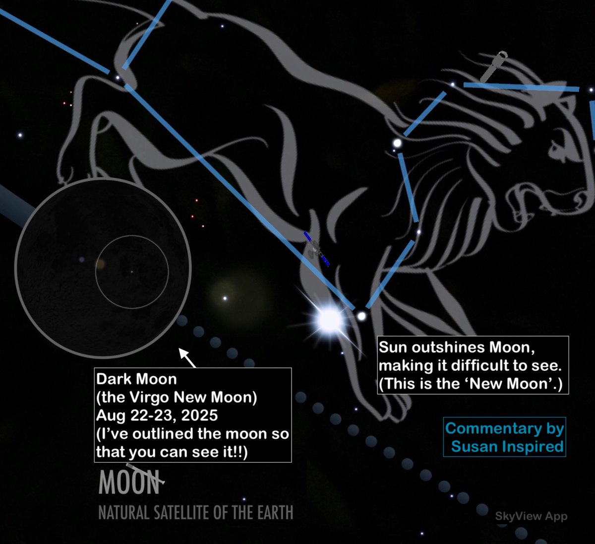 SusanInspired's tweet image. DEEP DIVE - NEW MOON - FULL MOON - ECLIPSE EXPLAINER!
Someone asked me, what is the 'new moon' (??) this weekend, when I was explaining we were getting together the day of the New Moon!! They wanted to know, what does it mean??
I showed them this image (below), which highlights…