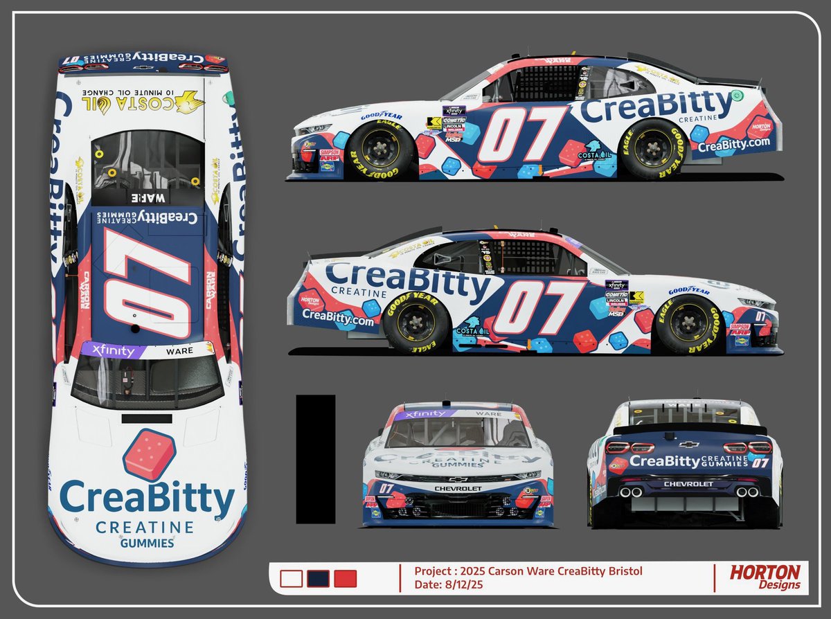 Checkout my #07 <a href="/CreaBitty/">CreaBitty</a> <a href="/SSGLR0708/">SS GreenLight Racing</a> #Chevrolet for <a href="/ItsBristolBaby/">Bristol Motor Speedway</a> 🔥🏁

Use code “WARE” for $10 off any order!
Creabitty.com #nascar 

Designed by: <a href="/ElwoodBlues614/">Alan Elwood</a> &amp; Horton Designs