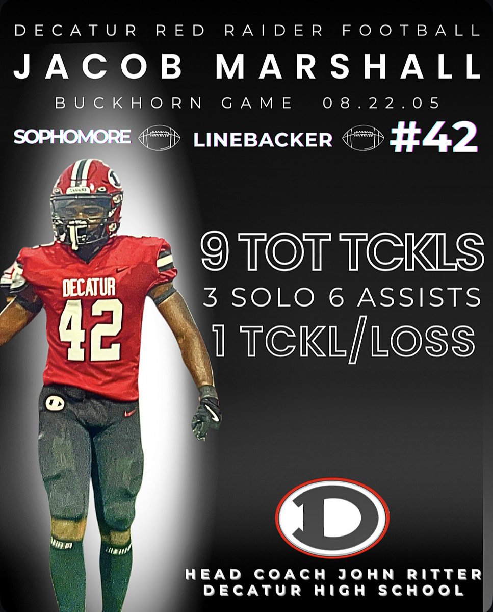 #fn5gl #sweepstakes <a href="/TMobile/">T-Mobile</a> 
We do not own the music rights to this music or song