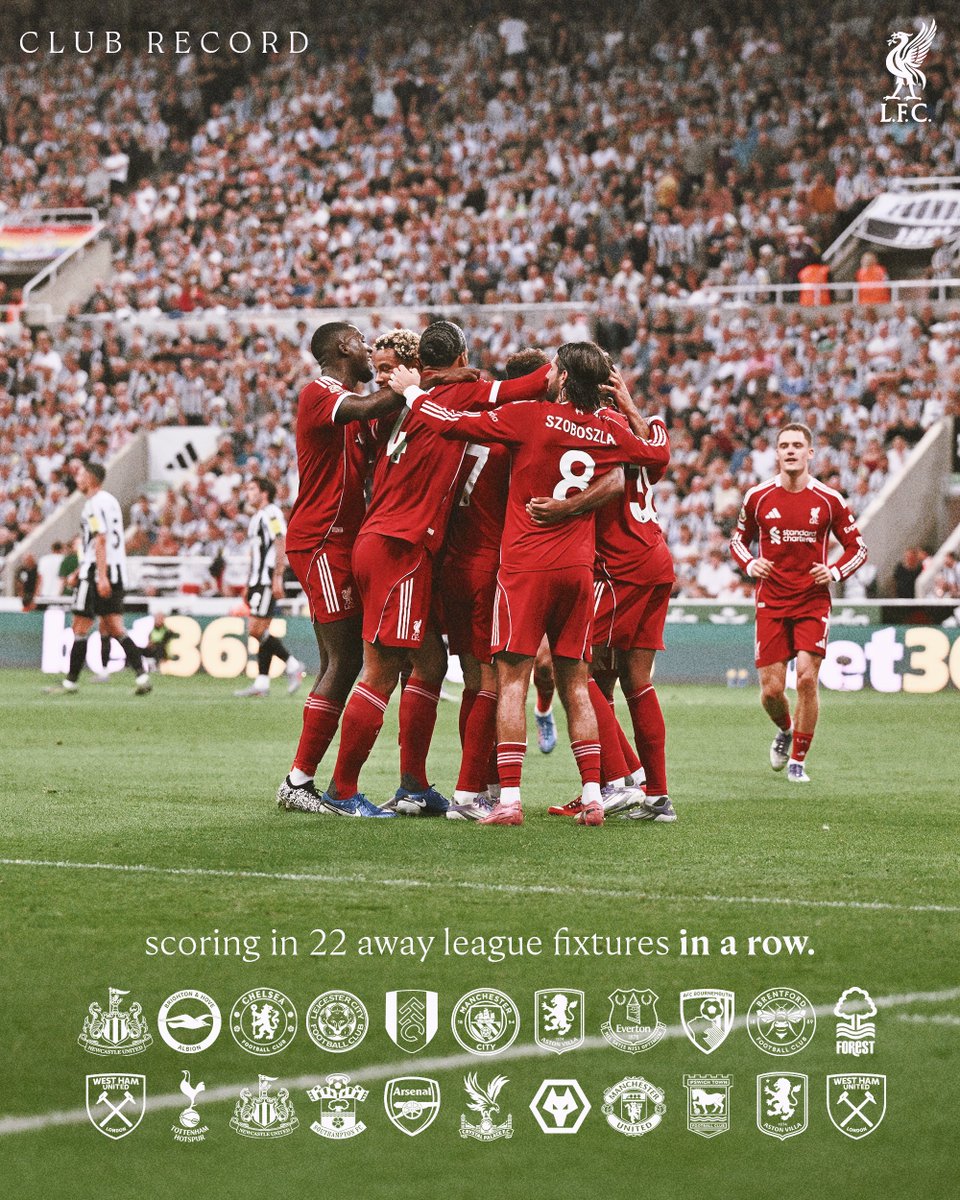 Liverpool FC (@lfc) on Twitter photo We’ve now netted in 22 consecutive away <a href="/premierleague/">Premier League</a> games 🎯
A new club record 👏 We’ve now netted in 22 consecutive away <a href="/premierleague/">Premier League</a> games 🎯
A new club record 👏