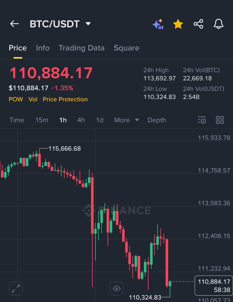 Ash Crypto tweet media