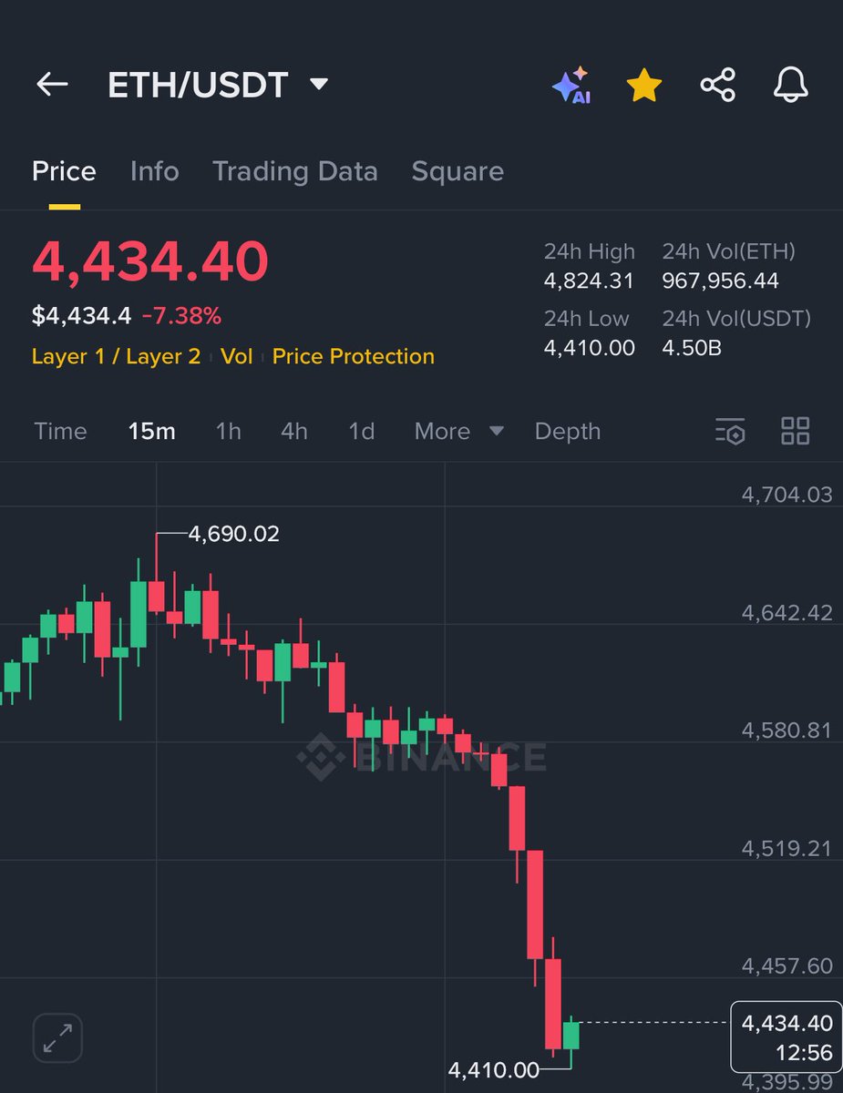 Ash Crypto tweet media