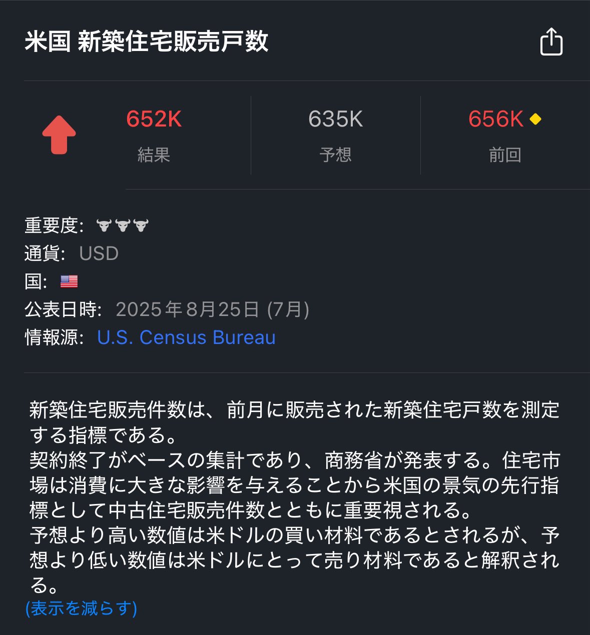 まとめ売り更新　販売手数料込み 料金について - サイト売買Z