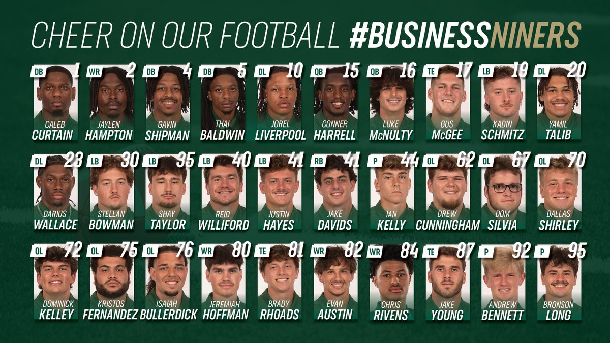 UNC Charlotte Belk College of Business (@cltbelkcollege) on Twitter photo 🏈 Football is back, Niner Nation! 🏈 Let’s pack Bank of America Stadium this Friday as <a href="/CharlotteFTBL/">Charlotte Football</a> kicks off the season against App State! 🎉
Big shout-out to our #BusinessNiners on the team 💚 #GoldStandard ⛏️ 🏈 Football is back, Niner Nation! 🏈 Let’s pack Bank of America Stadium this Friday as <a href="/CharlotteFTBL/">Charlotte Football</a> kicks off the season against App State! 🎉
Big shout-out to our #BusinessNiners on the team 💚 #GoldStandard ⛏️