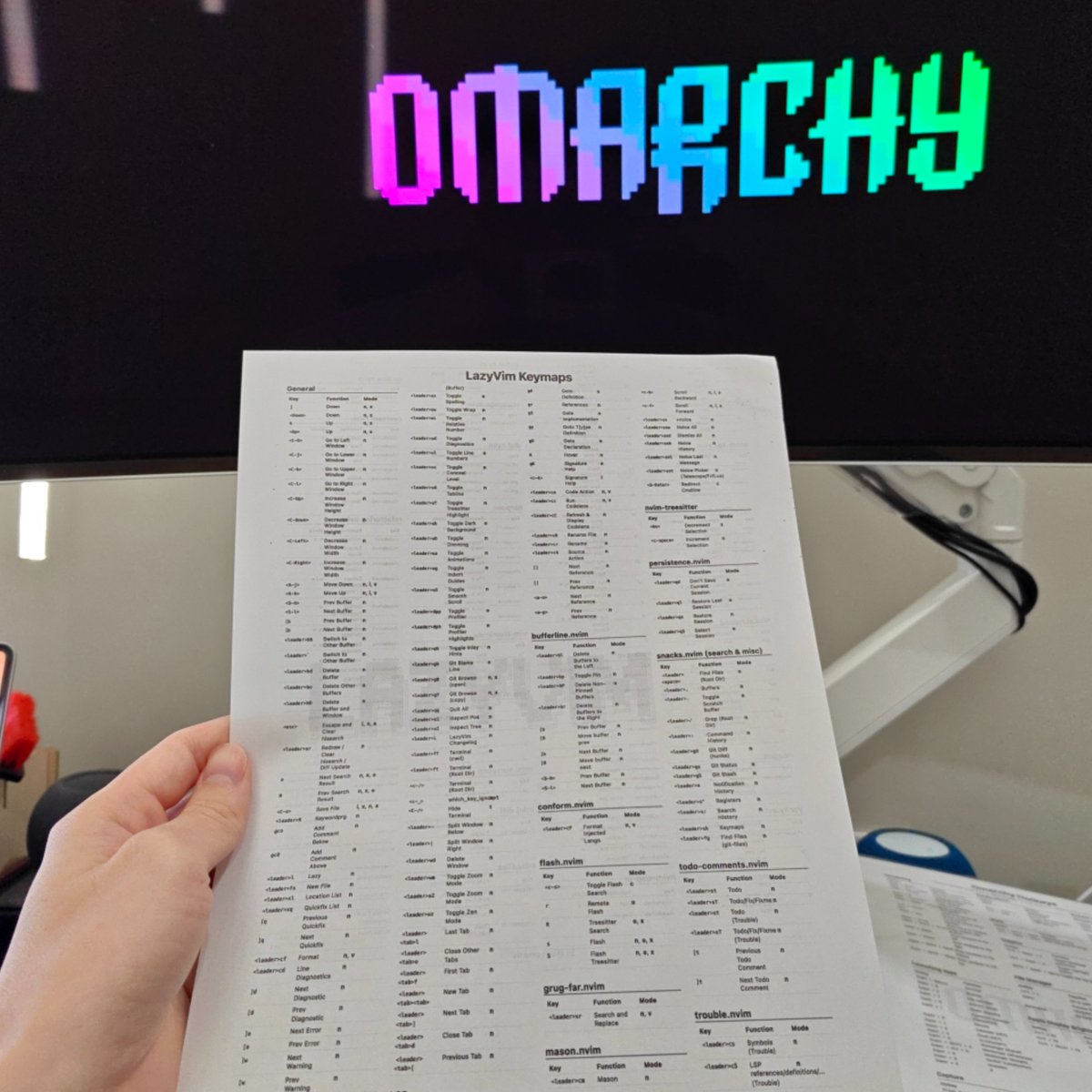 acrogenesis's tweet image. here&apos;s the printable version of #lazyvim keymaps. It&apos;s a bit longer but one page two sided was possible (link in comment)

#omarchy #linux