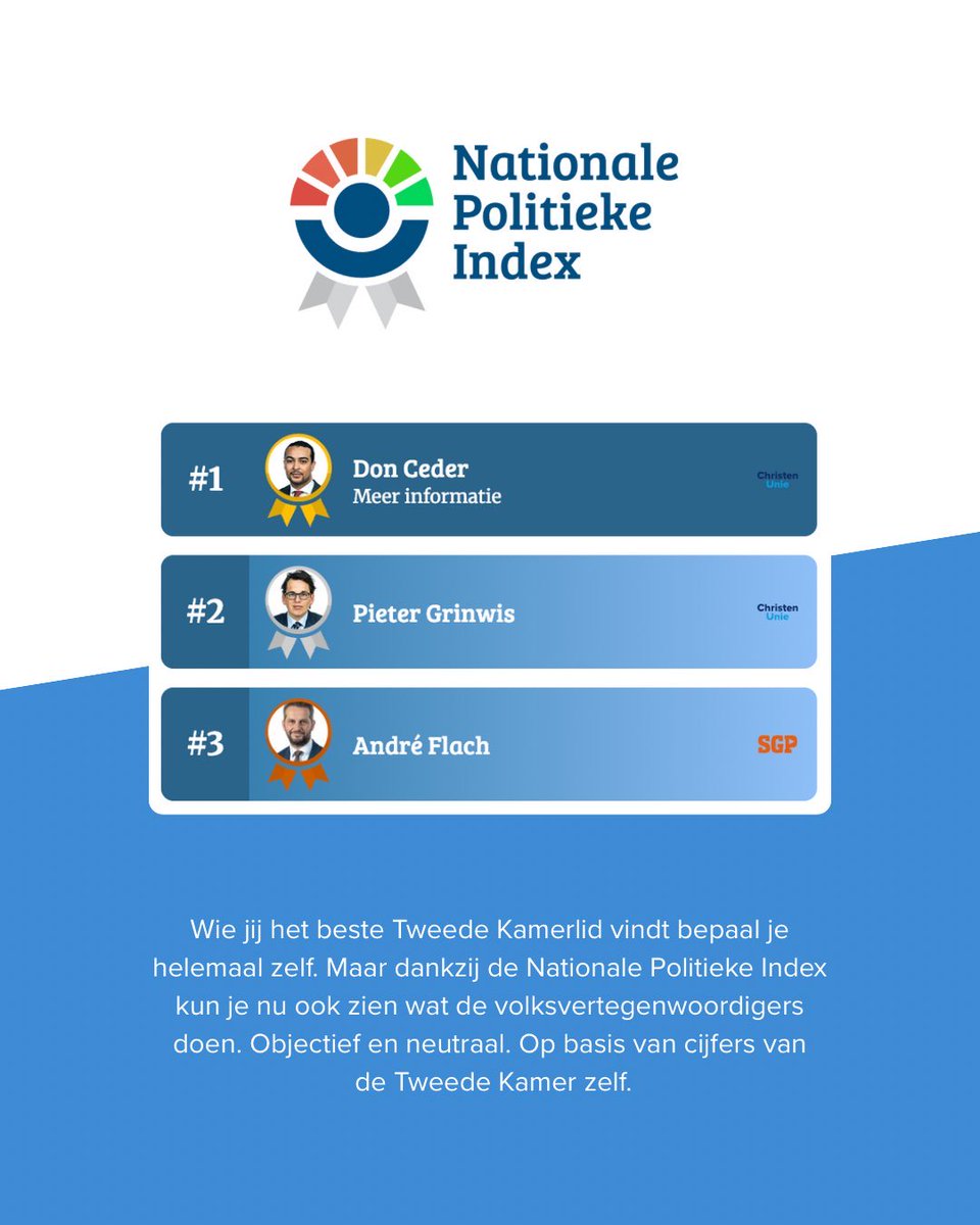 Met een Kamerfractie van 3 zetels.👇