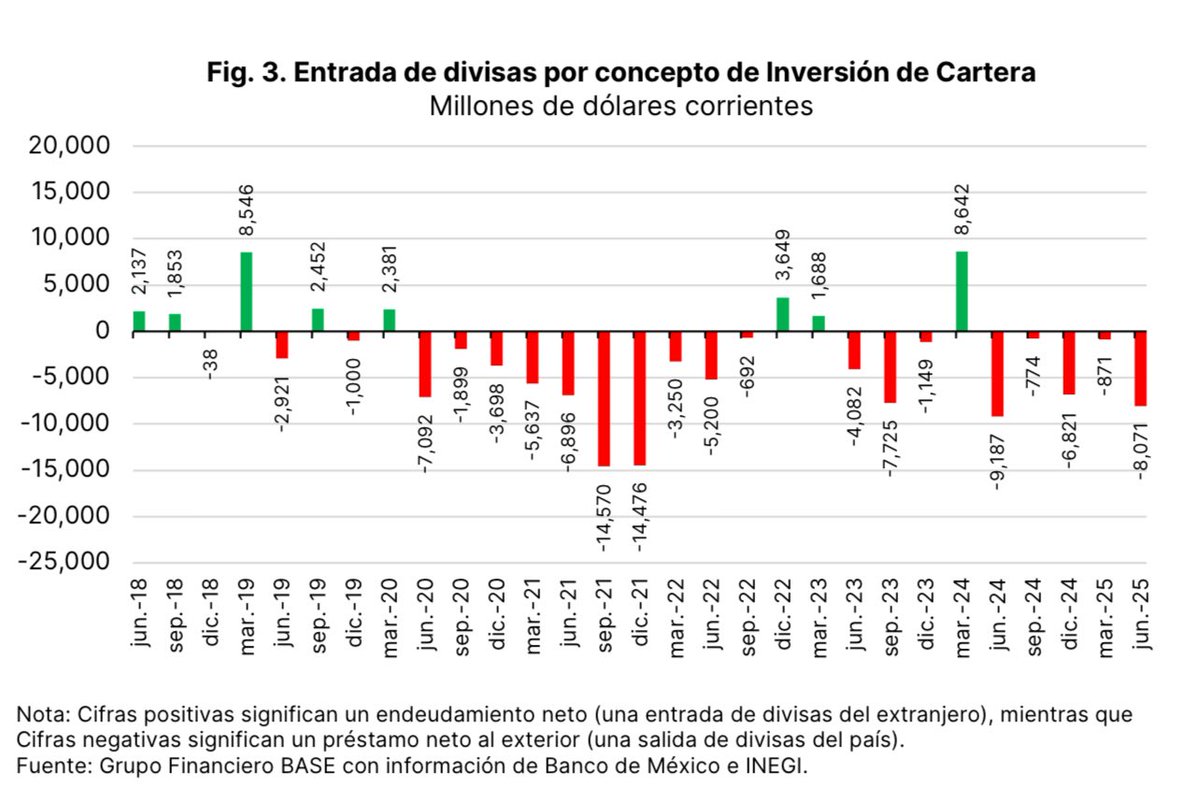 Gabriela Siller Pagaza tweet media