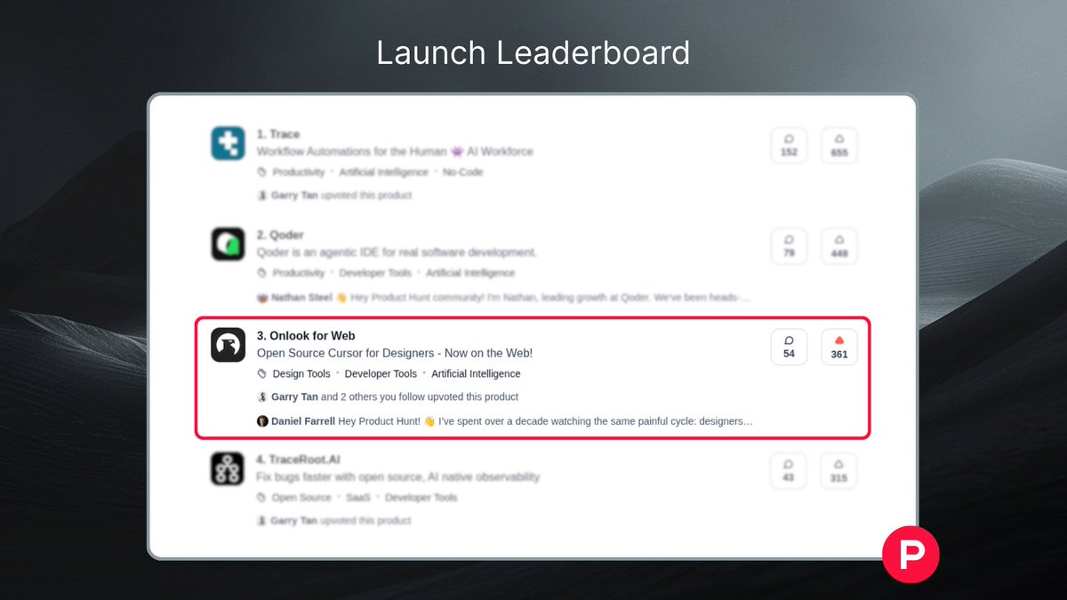 onlookdev's tweet image. 🔥 12 HOURS IN: we're #3 on @ProductHunt !
the response has been incredible - thank you! but we need your help for the final push.
haven't voted yet? Now's your moment 👉 go.onlook.com/producthunt
let's bring this home! 🚀