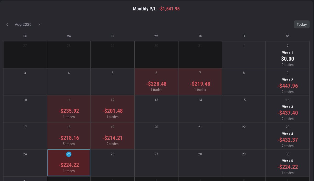 Lil Fish tweet media