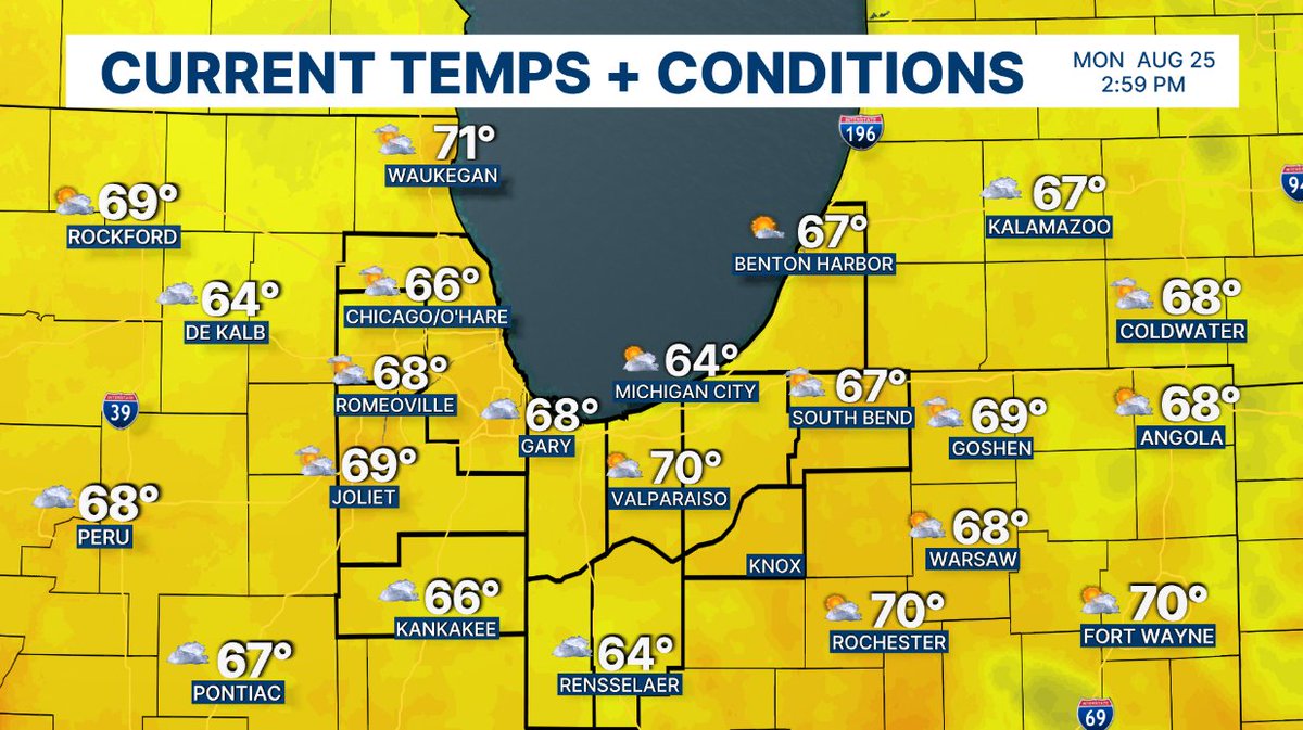 VUTV Weather tweet media