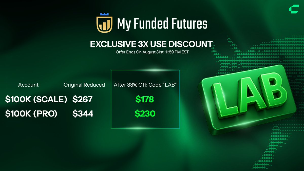 🚨 MFF FLASH SALE 🚨

33% OFF on $100k &amp; $150k Pro + Scale accounts 🔥
💰 $100k Pro: $344 → $230
💰 $100k Scale: $267 → $178

Use code LAB before it ends!

This is one of the BEST discounts MFF has ever run 👀