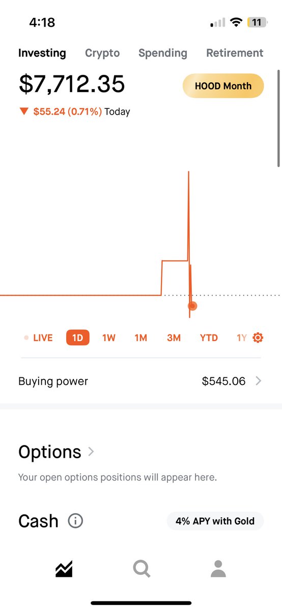 $500 challenge . Was up on the day $177 then tried scalping calls at the eod . Can’t win them all shouldn’t have tried to trade today.
