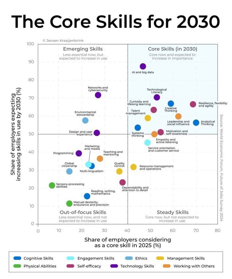Jefferies 미래 청사진 프로젝트.kfd