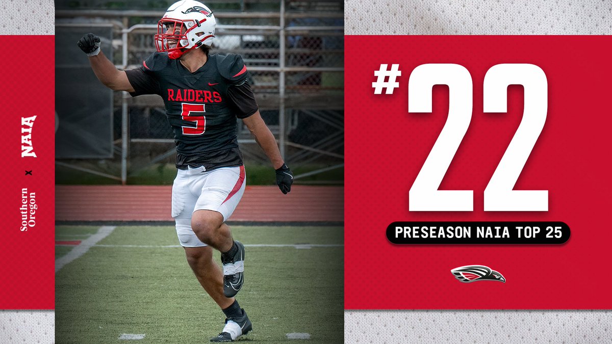 For the 1st time since 2019, <a href="/SOU_Football/">Southern Oregon Football</a> is part of the preseason NAIA Top 25 poll entering Thursday's 6 p.m. opener vs. Simpson in Ashland

📰 souraiders.com/news/2025/8/25…
