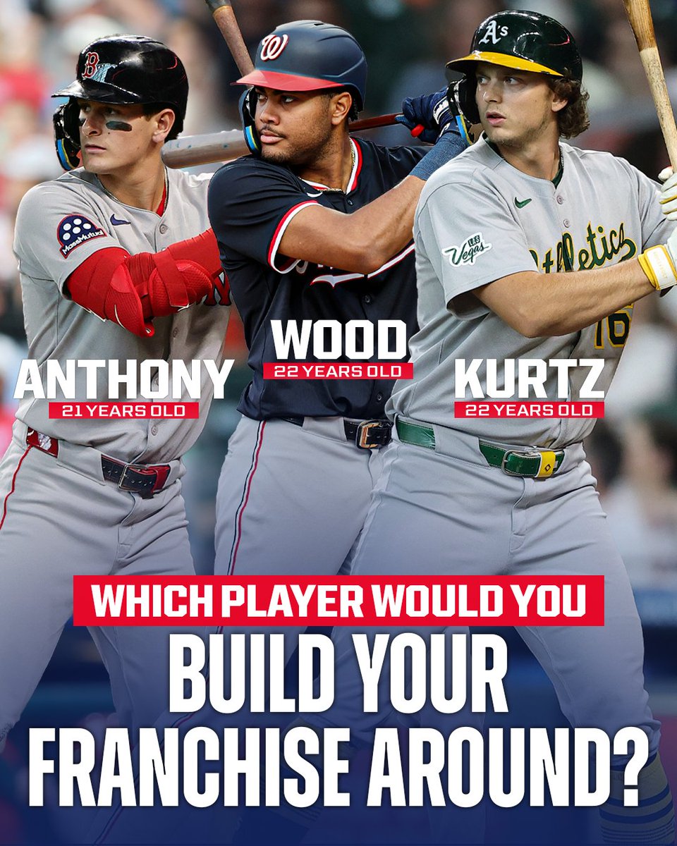 Anthony. Wood. Kurtz.

Which young lefty slugger are you taking?