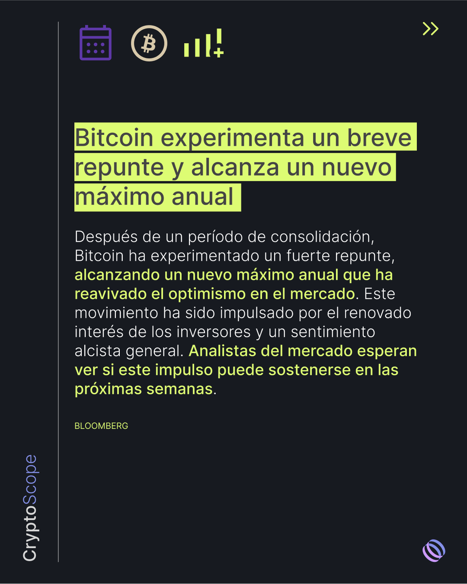 orbi_finance's tweet image. Crypto Scope Weekly 🌍  

📈 Bitcoin registra un repunte y marca un nuevo máximo anual.

💵 Stablecoins ganan terreno en países en desarrollo, según un nuevo informe.

⚡ Ethereum alcanza un hito de eficiencia con su última actualización.

#CryptoNews #Bitcoin #Stablecoins…