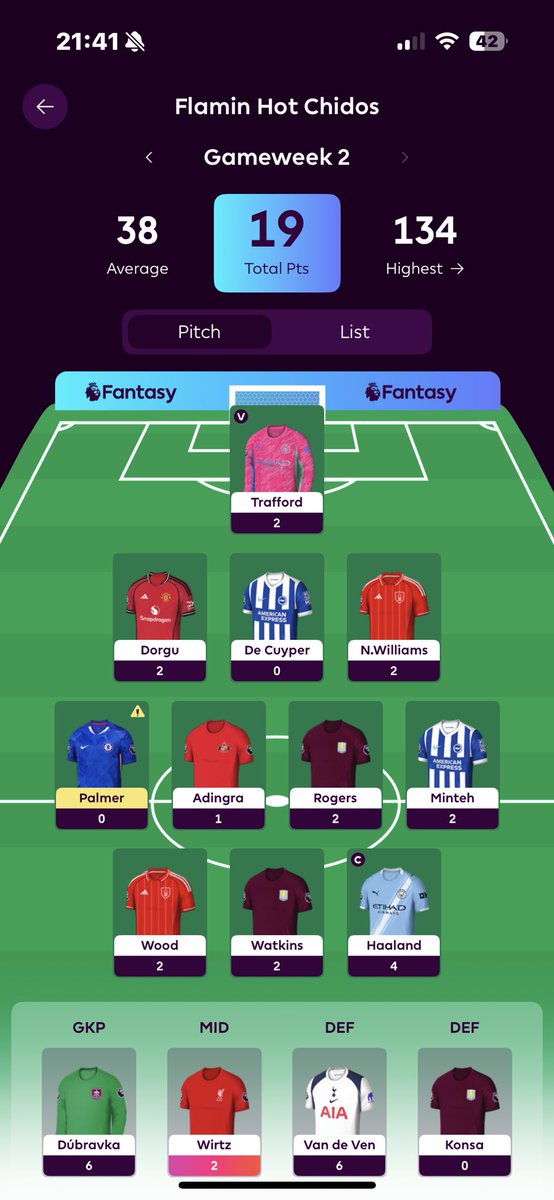 <a href="/FPLDisasters/">FPL Disasters</a> how does this even happen, not even playing anti fpl