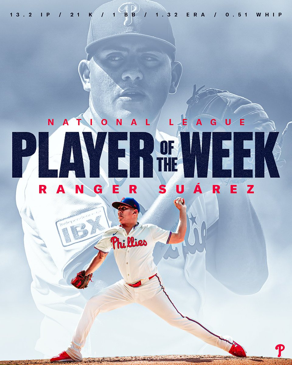 Phillies's tweet image. Woah now...

Ranger Suárez is the National League Player of the Week!