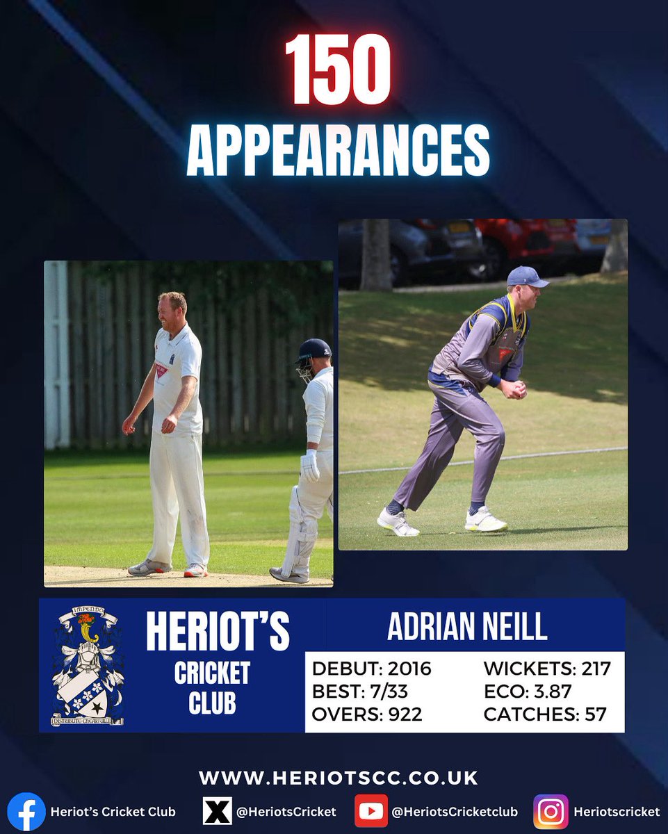 ‼️ NAILS MILESTONE ‼️