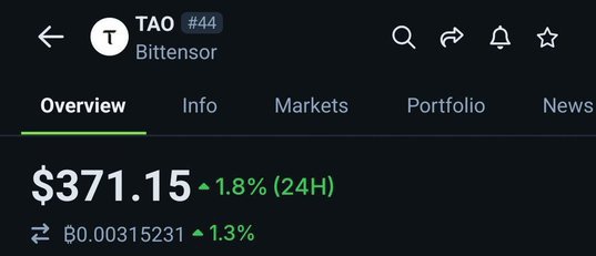 🚀 The Future is Here with TAO!
TAO isn’t just another project — it’s a movement. With strong fundamentals, real innovation, and a fast-growing community, TAO is setting the stage for massive adoption.

🔥 Don’t sleep on TAO — early believers always win big! 🌊

✨#Crypto #TAO