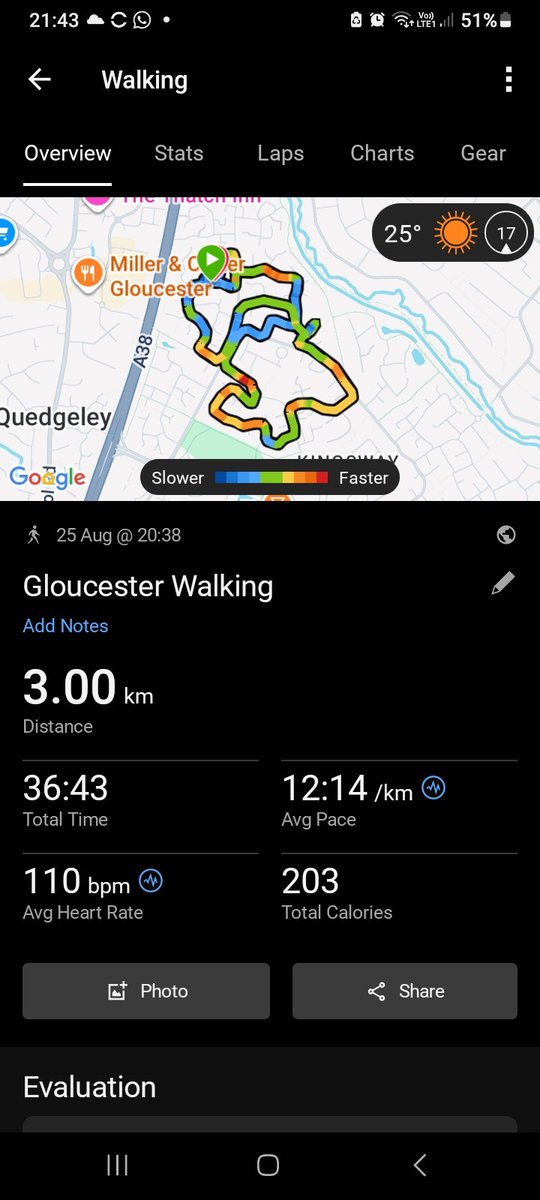 When you've sat on your arse for most if the day and still had 4,000 steps left to do.  Nice little evening/dusk walk to ensure 10,000 steps were completed 👌