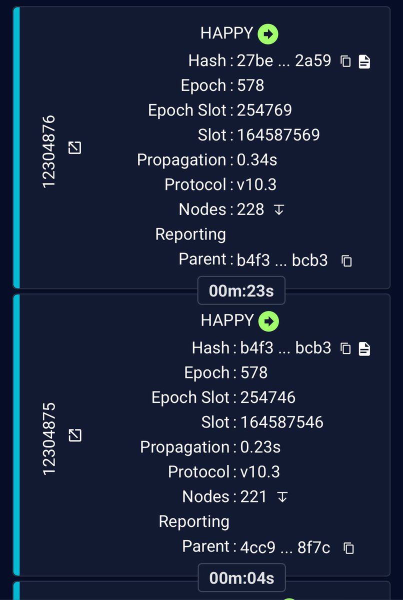 Two blocks in a row 😀