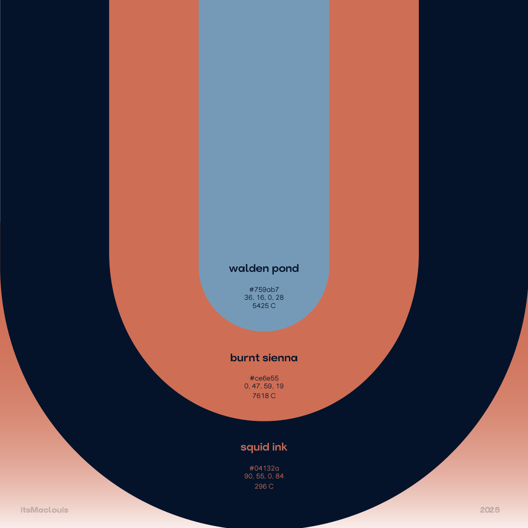 Mac Louis tweet media