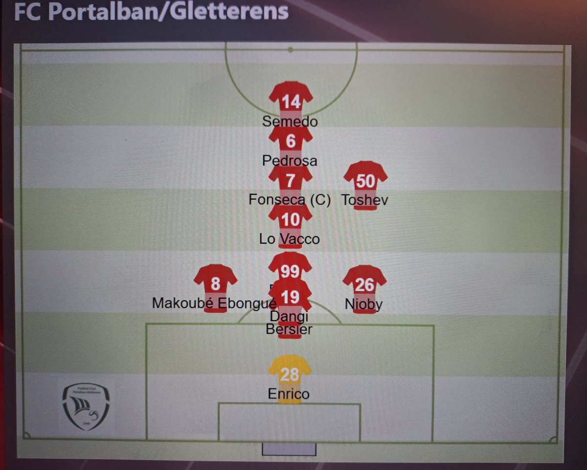 Gegen grosse Teams auf eine starke Achse zu setzen, kann ja nicht schaden. Aber gleich in derart massierter Form?
Der glorreiche FC La Chaux-de-Fonds wirft seine Schatten voraus... 🟡🔵
el-pl.ch/erste-liga/ers…
