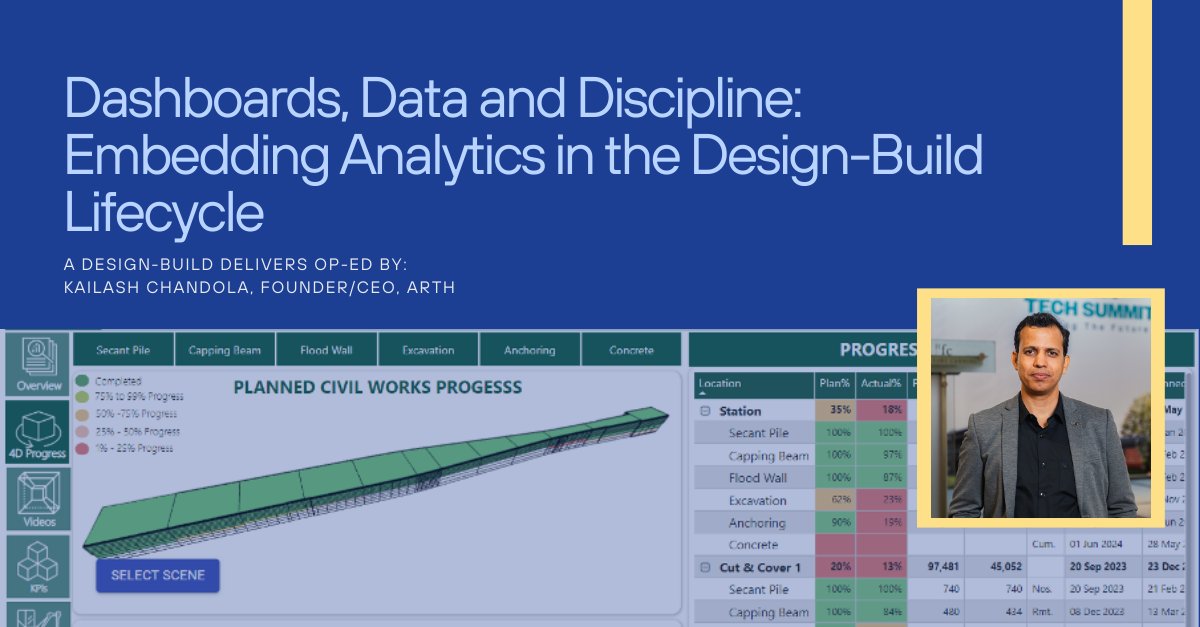 DBIAnational's tweet image. Learn how to embed analytics in the #designbuild lifecycle in this op-ed written by Kailash Chandola, Founder/CEO of Arth, in the latest #DesignBuildDelivers blog. dbia.org/blog/dashboard…