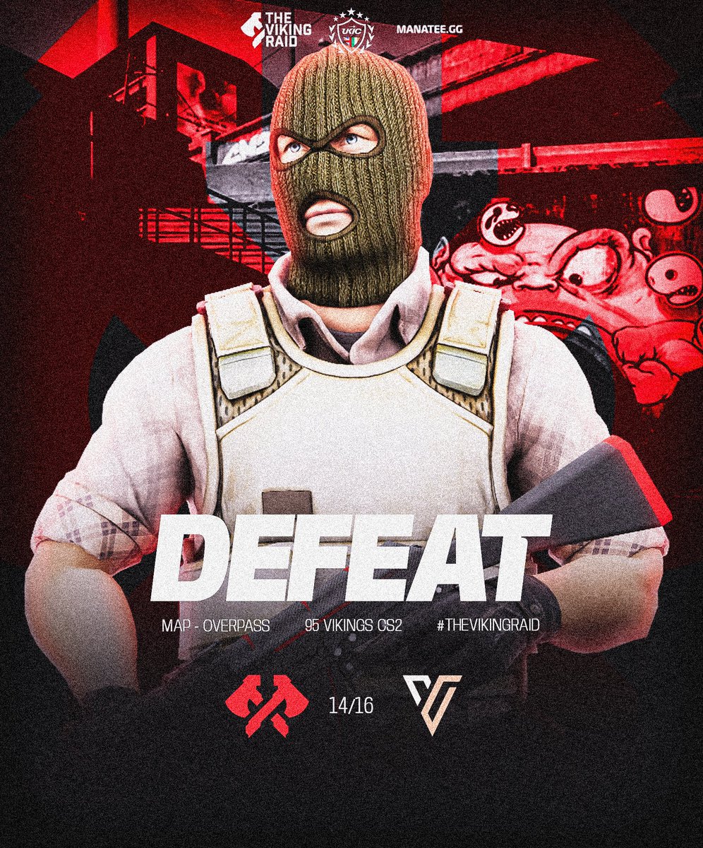 95V (@95vikings) on Twitter photo We finished 2nd overall in the <a href="/UKICircuit/">UK & Ireland Circuit</a>, securing a playoff spot, after falling short in an unbelievable game against <a href="/TeamValor8_/">Team Valor</a>. GGWP! ๐
Map - Overpass 16-14 โ
#TheVIkingRaid ๐ดโโ ๏ธ We finished 2nd overall in the <a href="/UKICircuit/">UK & Ireland Circuit</a>, securing a playoff spot, after falling short in an unbelievable game against <a href="/TeamValor8_/">Team Valor</a>. GGWP! ๐
Map - Overpass 16-14 โ
#TheVIkingRaid ๐ดโโ ๏ธ